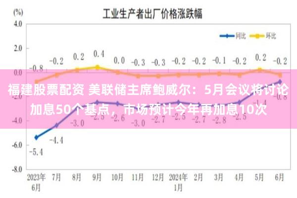 福建股票配资 美联储主席鲍威尔：5月会议将讨论加息50个基点，市场预计今年再加息10次
