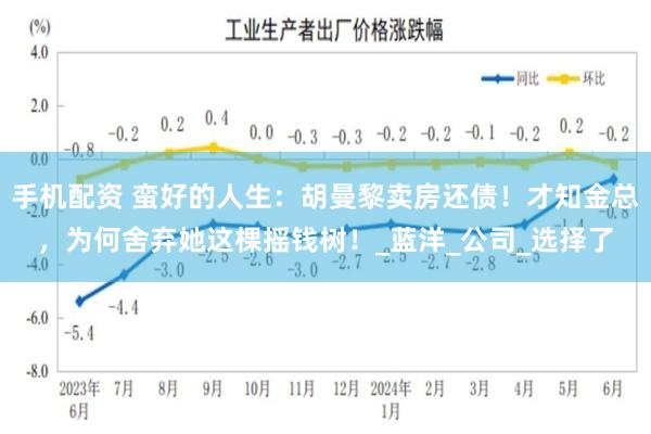 手机配资 蛮好的人生：胡曼黎卖房还债！才知金总，为何舍弃她这棵摇钱树！_蓝洋_公司_选择了